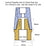 Dimensions of nut for 22-25mm conical anode