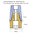 Dimensions of nut for 30mm conical anode