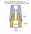 Dimensions of nut for 45mm conical anode